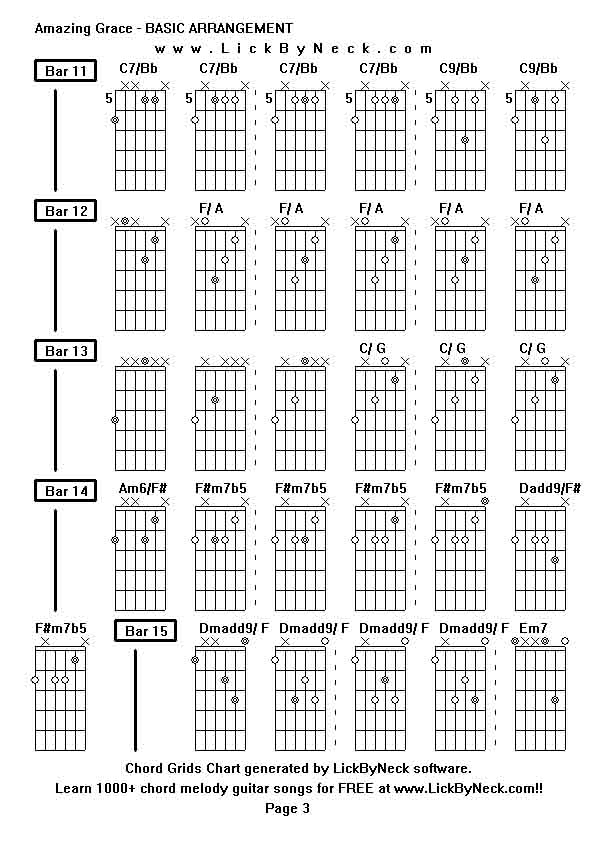 Chord Grids Chart of chord melody fingerstyle guitar song-Amazing Grace - BASIC ARRANGEMENT,generated by LickByNeck software.